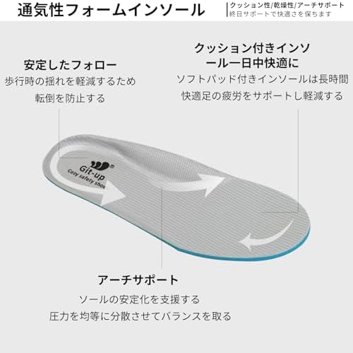 [Git-up] レディース アーチサポート 調整可能 ウォーキングシューズ オーソペディックスニーカー ワイド幅 幅広つま先 滑り止め設計 通気性 看護師 立ち仕事向け 足底筋膜炎 偏平足対応
