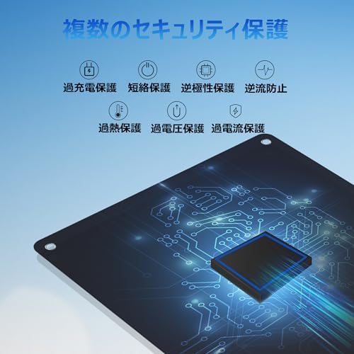 Nicesolar 20W 12V の太陽電池パネル車の電池のトリクルの充電器及び維持装置は車の自動車オートバイのオートバイ