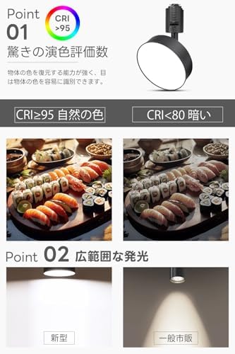 SPAHER ダクトレール用スポットライト 照明 LED 120W相当 取付け簡単 角度調節可能 電球付き 照明器具 植物育成ライト 明るい おしゃれ 天井 玄関 インテリア 12W ホワイト（昼光色 4個セット）