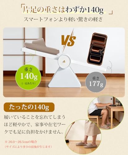 [ORINIKA] スリッパ室内 軽量 厚底3cm ブラック ベージュ高反発 滑り止め 抗菌防臭 お風呂 浴室 トイレ用 メンズ レディース