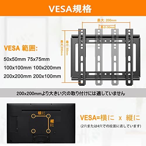 テレビ壁掛け金具 14～42インチ ORGMZIN 極薄型 液晶PCモニター 小型 固定式TV壁掛け金具可能 VESA対応最大200×200mm 耐荷重25kg 液晶TV PCモニター用17 19 21 24 27 32 37 40型壁掛けテレビ 金具 ウォールマウント式