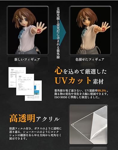 COOLTAKU フィギュアケース アクリル UVカット 白い台座 マグネット式 磁石付き 前扉 積み重ね強化 コレクションケース より堅固 組み立て式 アクリルケース ディスプレイケース 防汚れ 手袋 クリーニング クロス付き フィギュア収納 内寸 (幅20×奥行20×高さ30cm, 台座白)