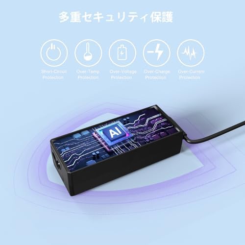【NEC LaVie ACアダプター】レノボ65Wノートパソコン 電源アダプター対応NEC PC-VP-BP103 ADP003 ADP004 ADP007 ADP001 ADP-65FD PC-VP-BP98 PC-VP-BP87 NEC Versapro 電源コード急速充電PD対応Lenovo Thinkpad充電器T470 T460 T440 T450 T540P X270交換用