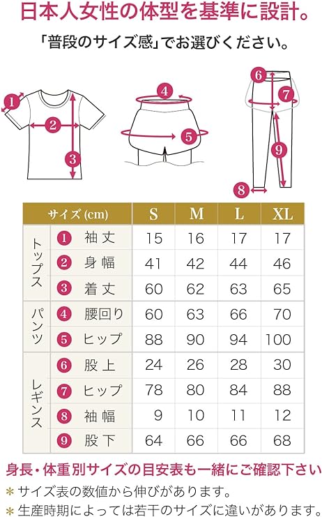 ヨガウェアトレーニングウェアレディーススポーツ初心者向け上下セットズボンタイツ一体型ヨガパンツトレーニングウェア半袖Tシャツ上着吸水速乾